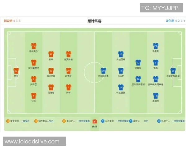 国王杯精彩对决阿森纳逆转波尔图神扑引爆全场激情 国王杯精彩对决阿森纳逆转波尔图神扑引爆全场激情
