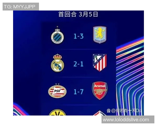 本菲卡大胜多特蒙德四球狂潮赛后点评引发热议 本菲卡大胜多特蒙德四球狂潮赛后点评引发热议